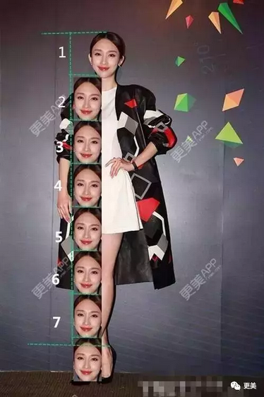 什么是九头身,几头身的标准是什么?