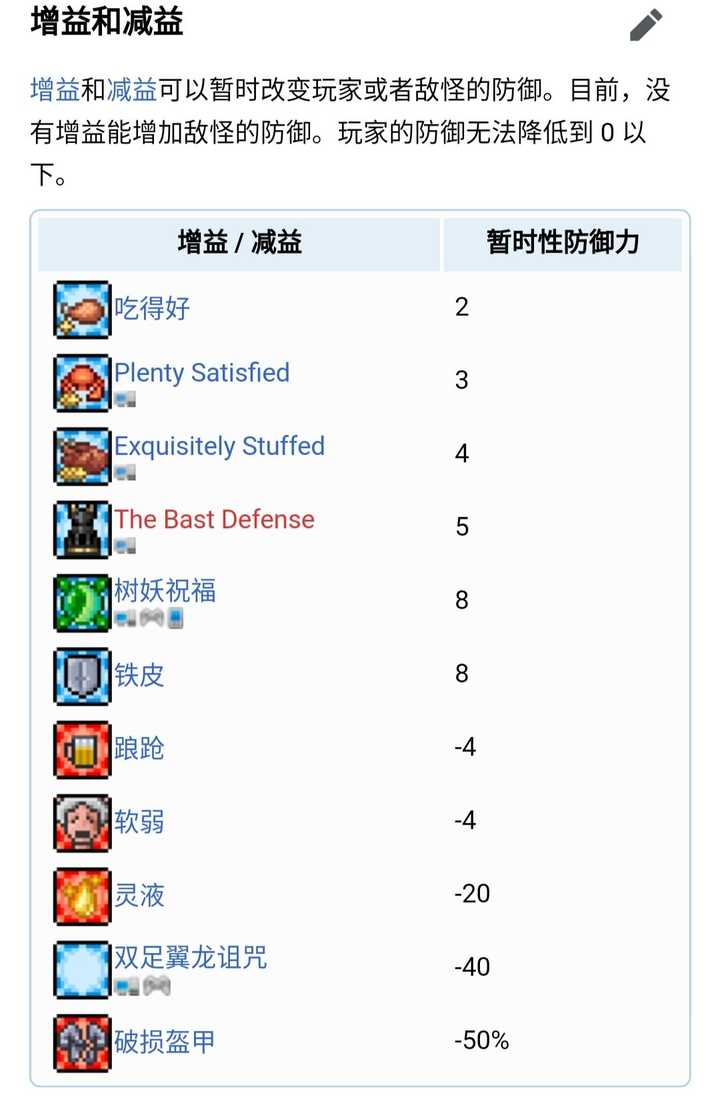 泰拉瑞亚新手入坑后要做什么 知乎 泰拉瑞亚新手入坑后要做什么 知乎