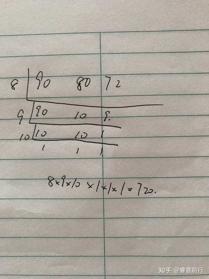 多个数的最小公倍数 三个数的最小公倍数 多个数的最小公倍数短除法