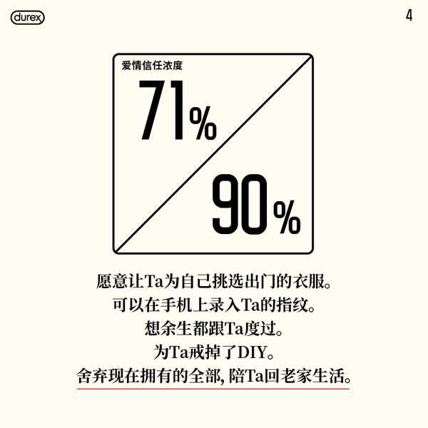 爱情信任浓度检测表,请自测