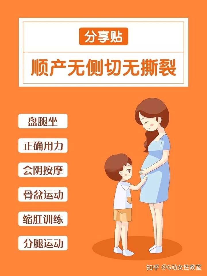 如何能实现超快顺产 知乎 如何能实现超快顺产 知乎
