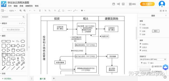 Mac 上最好用的流程图软件是什么 知乎