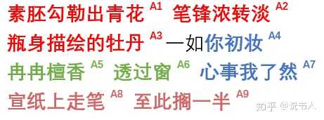 如何赏析周杰伦的 青花瓷 知乎 如何赏析周杰伦的 青花瓷 知乎