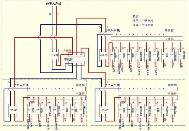 客厅电路安装走线图图片