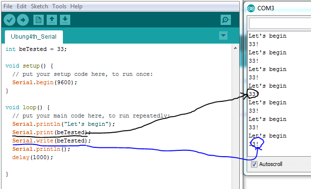 Arduino 的serial Write 和serial Print 的区别在哪里 知乎