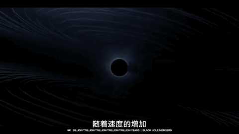 动图封面