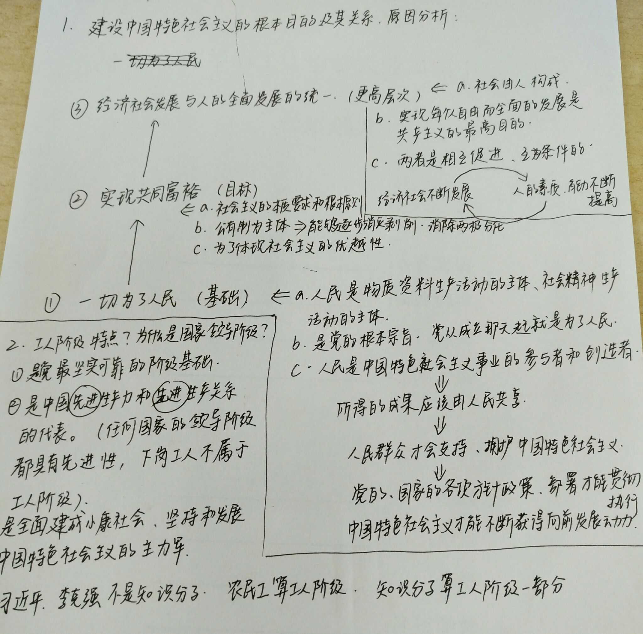 毛概学习通答案2019（毛概尔雅答案2019）