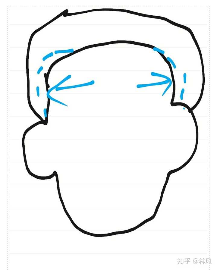 大家找一找五官缺陷吗有什么改进的地方