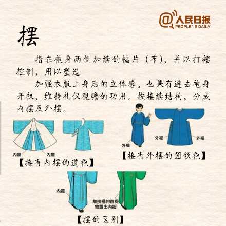 汉服的种类,详细介绍一下?
