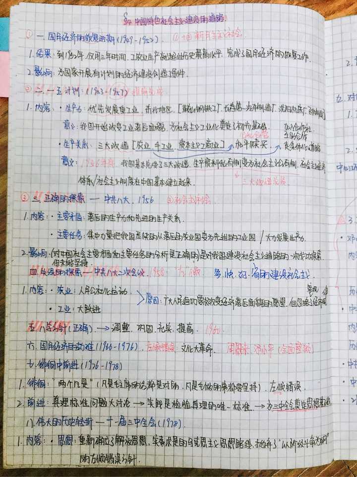 有方格笔记本做笔记的示例吗?