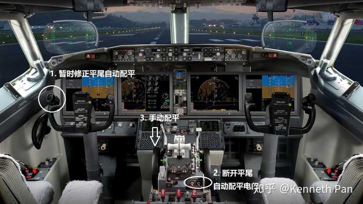 737姿态仪图片