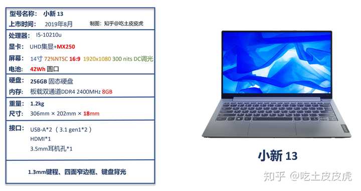联想小新13 2019款笔记本怎么样?