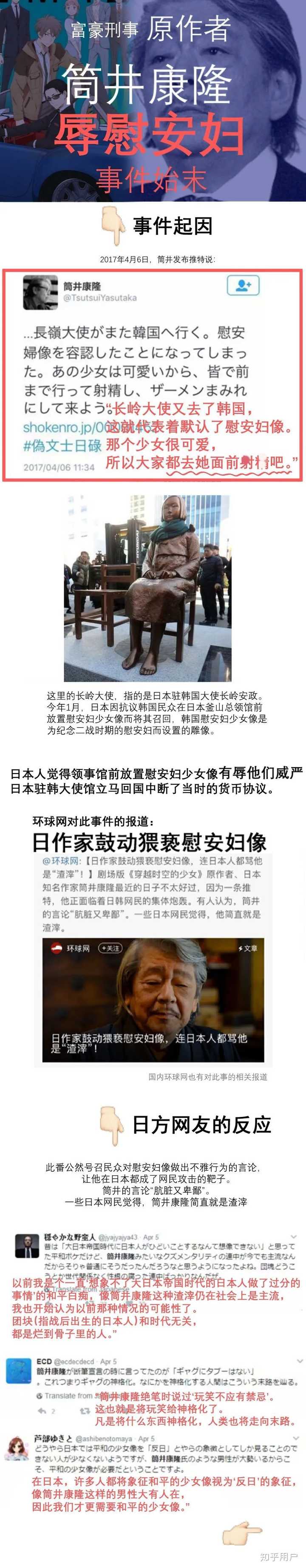 富豪刑事 的作者筒井康隆真的侮辱慰安妇了吗 知乎 富豪刑事 的作者筒井康隆真的侮辱慰安妇了吗 知乎
