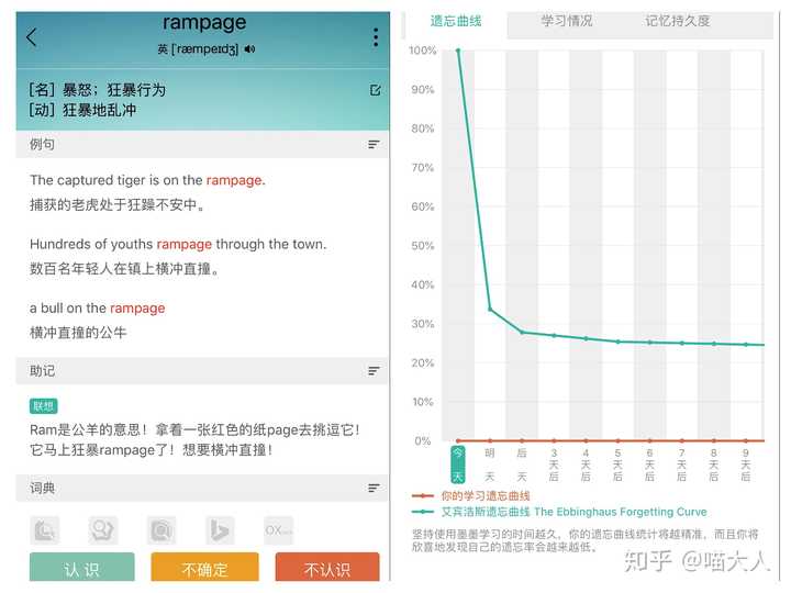 有哪些好用的学英语类app 知乎