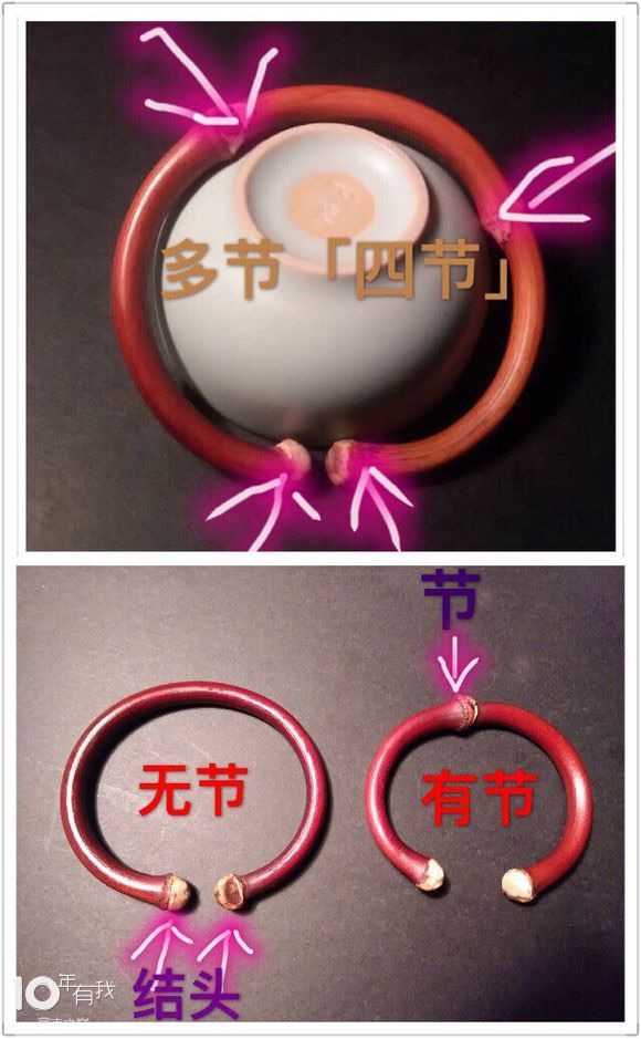 请问怎样鉴别鸡血藤的真假?