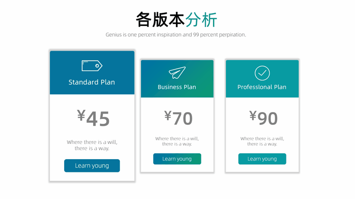 怎样把ppt做得跟动画一样 知乎 怎样把ppt做得跟动画一样 知乎