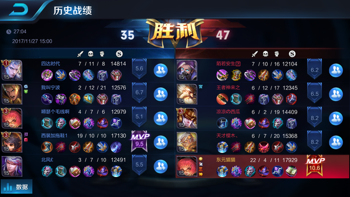 你玩《王者荣耀》时遇到过哪些牛逼队友?