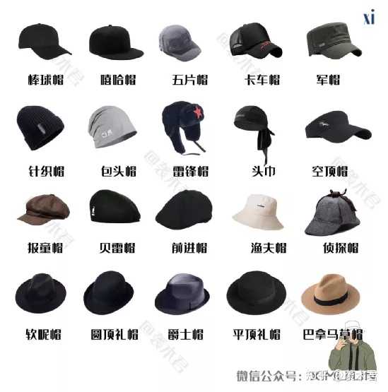 男士如何选购适合自己的帽子 有什么讲究 知乎