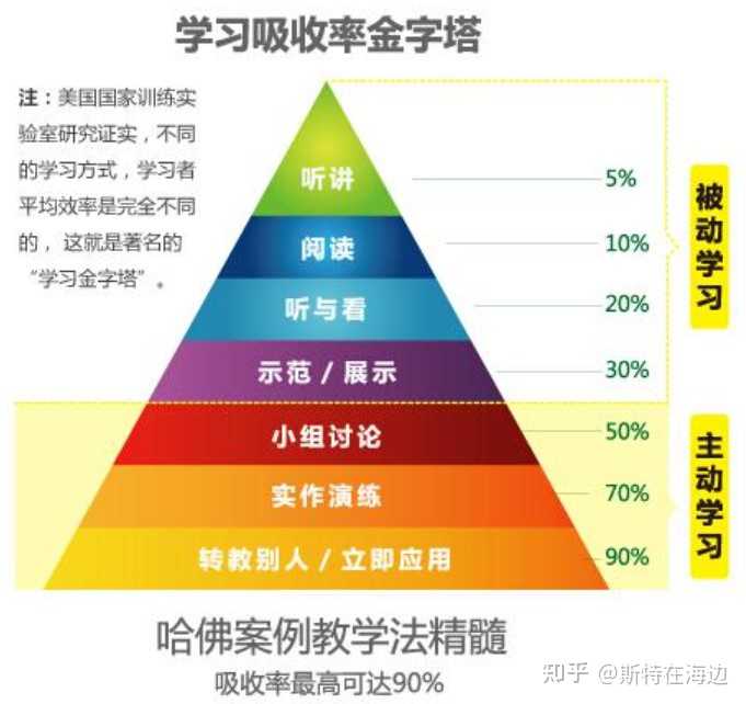 挂艾草用英语怎么说 挂艾草英语 佩香囊用英语怎么说