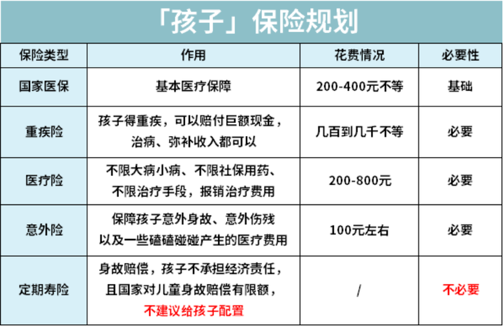 怀孕期间应该注意什么 知乎