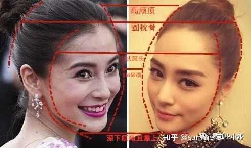 什么样的眉骨好看 知乎 什么样的眉骨好看 知乎