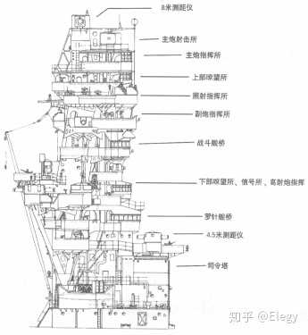 碧蓝航线扶桑级战列舰 碧蓝航线扶桑壁纸 伊势级战列舰