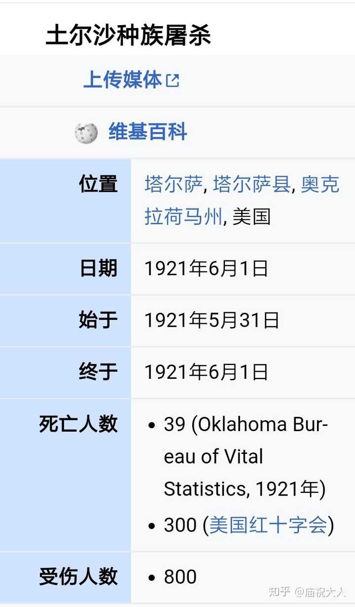 如何看待美国政客污蔑中国进行 种族灭绝 知乎 如何看待美国政客污蔑中国进行 种族灭绝 知乎