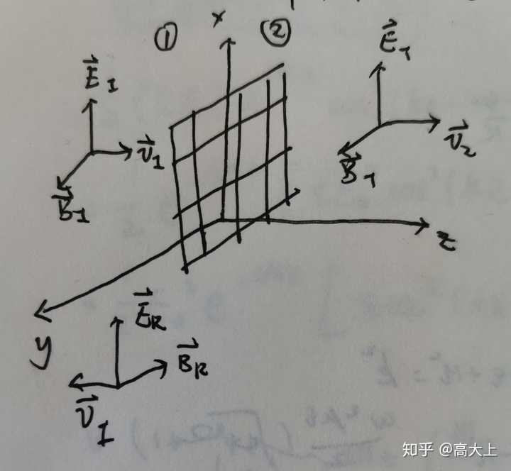 金属为什么有金属光泽 知乎