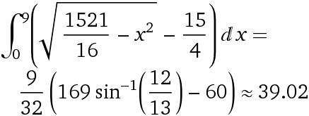 arctan(12/5)/32 所以 s= 割割割割割定割割割积割割割分割割割割割割