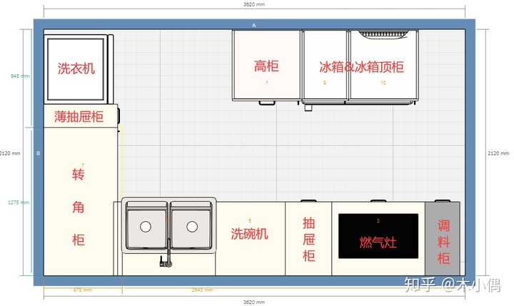 同時放下洗衣機和洗碗機廚房怎樣佈局合理?