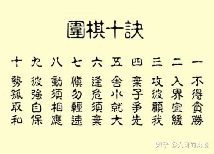 炒股的技巧,其实围棋十诀里已经写明