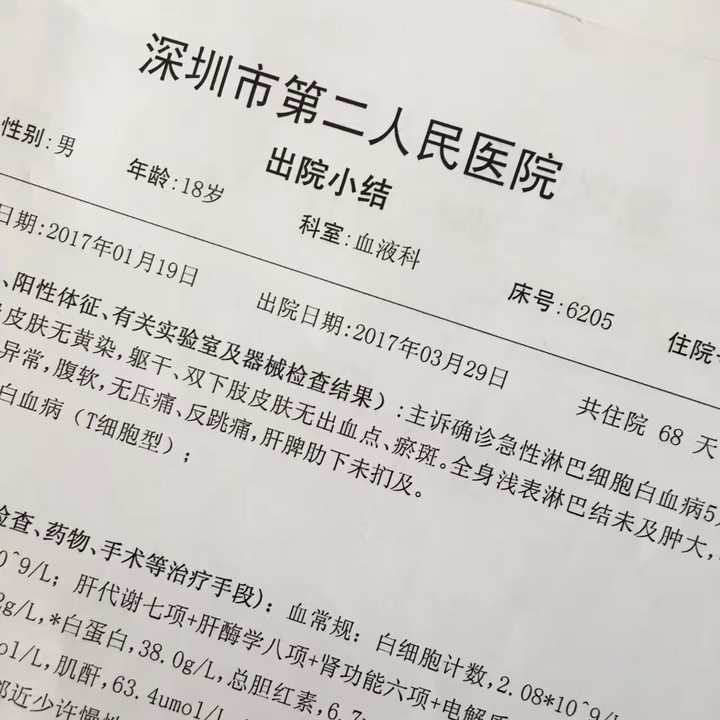 年轻时得了绝症或大病是如何面对的 知乎