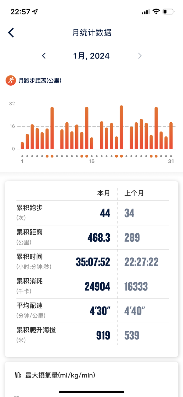 跑步爱好者冬天不停跑是因为信仰，还是因为备赛训练？缩略图