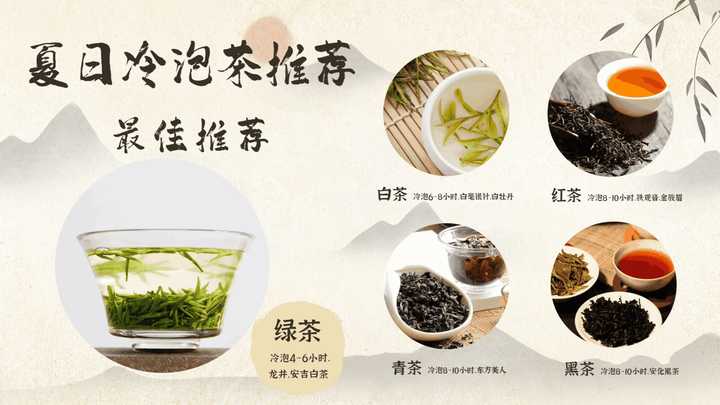 六大茶类 哪种茶最健康 知乎