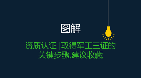 军工三证办理周期=办理军工三证市场价格