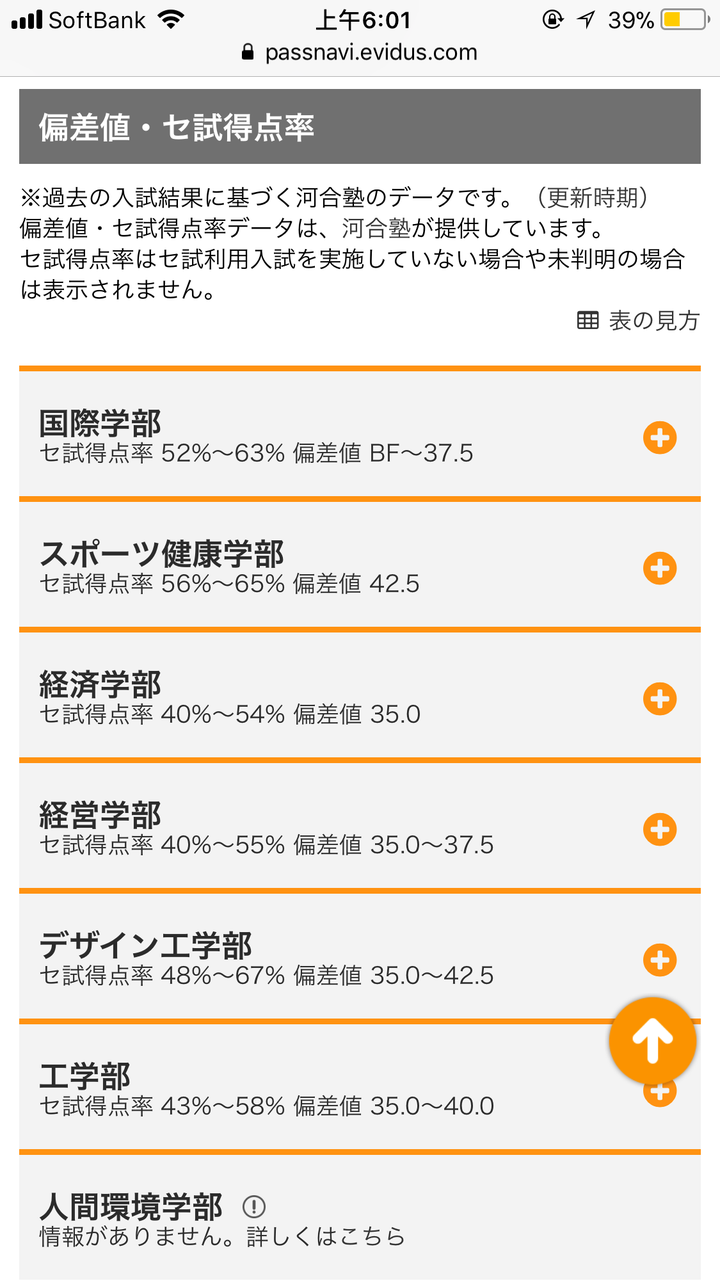 请问日本的专修大学 驹泽大学 算是什么等级的学校呢 知乎