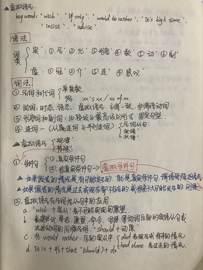 在学习高中英语的过程中有没有什么好的经验可以分享 小埋妹妹的回答 知乎 在学习高中英语的过程中有没有什么好的经验可以分享 小埋妹妹的回答 知乎