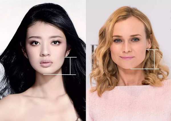 大圆脸女孩适合哪种款式的耳钉,耳环或耳坠?