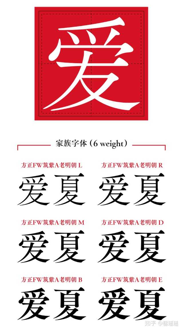 如何评价方正字库与fontworks合作的 筑紫a老明朝 知乎