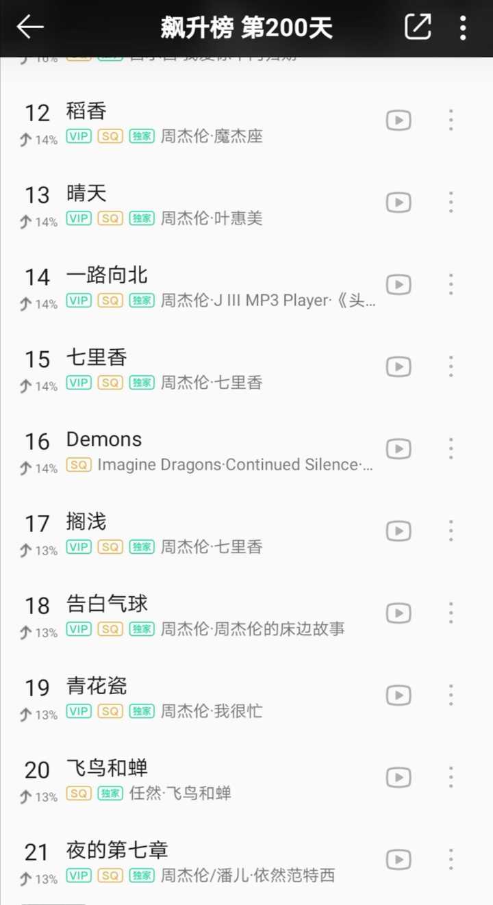 Maria这首歌的含义 Maria歌曲表达什么意思 Maria歌词中文意思 Maria这首歌的含义 Maria歌曲表达什么意思 Maria歌词中文意思