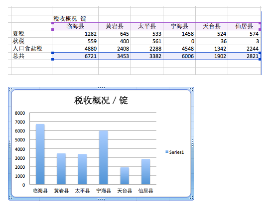 如何评价建国初宁海县从台州划入宁波 知乎