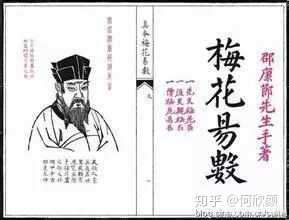 如何评价北宋理学家邵雍? - 知乎