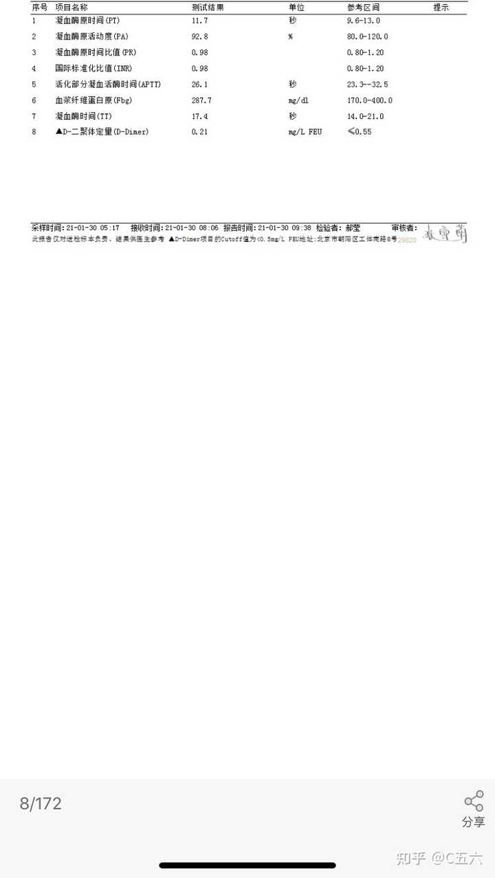 得了红斑狼疮是一种怎样的体验 C五六的回答 知乎 得了红斑狼疮是一种怎样的体验 C五六的回答 知乎