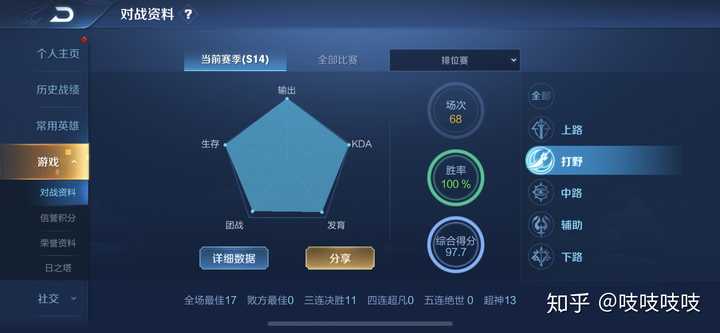 王者荣耀综合评分多少才算不坑啊 星耀段位?