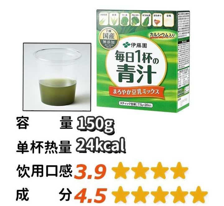 282円 【おすすめ】 伊藤園 毎日1杯の青汁 糖類不使用 5.6g×