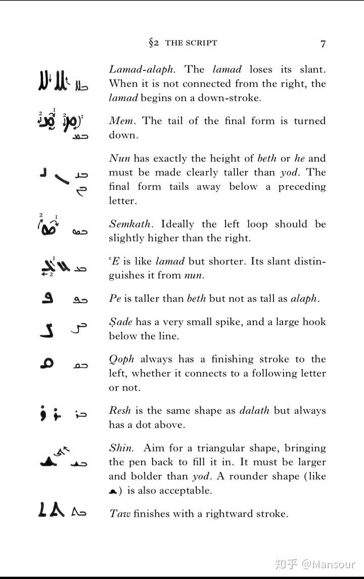 阿拉米字母(叙利亚语字母)手写体是什么样的?