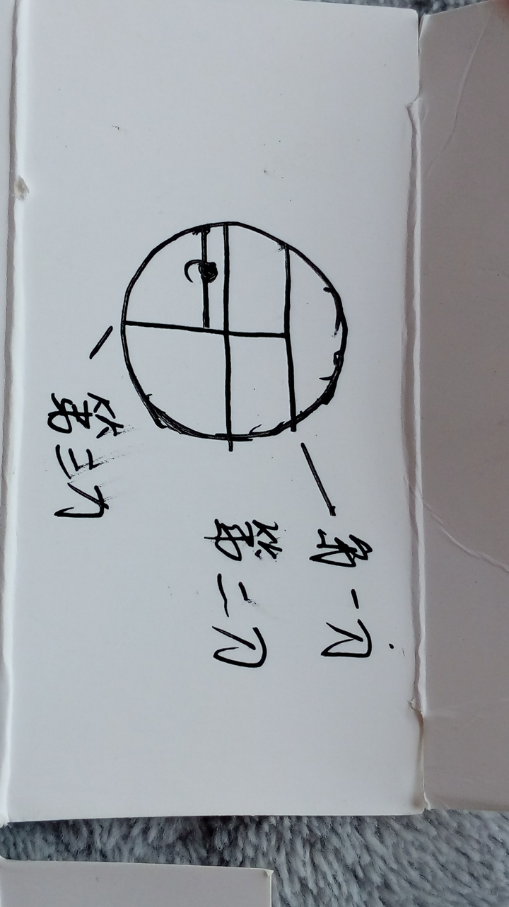 怎样切三刀把一个蛋糕平均分给五个人吃?