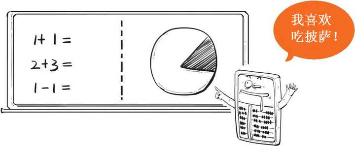 普通人学心理学 对生活有哪些帮助 知乎