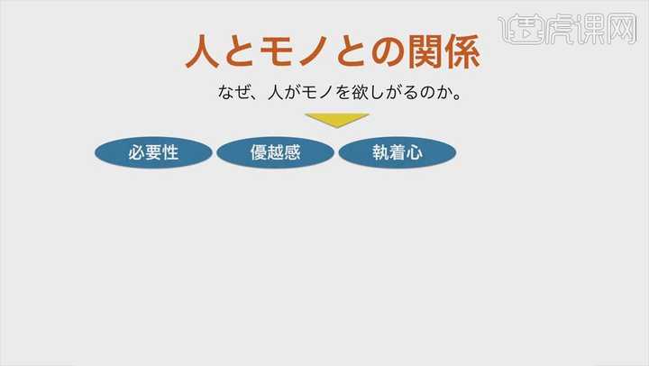 什么是 设计思维 Design Thinking 虎课网的回答 知乎