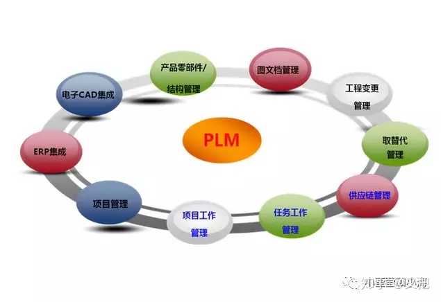 v2-23e8c8237c793d29b42e57f2b7ef6b46_720w.jpg?source=1940ef5c